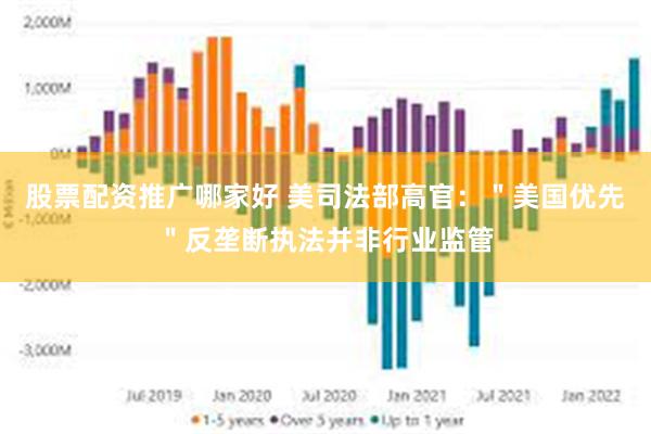 股票配资推广哪家好 美司法部高官：＂美国优先＂反垄断执法并非行业监管