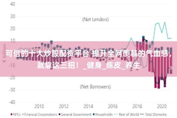 可信的十大炒股配资平台 提升全网羡慕的气血感，就靠这三招！_健身_陈皮_养生