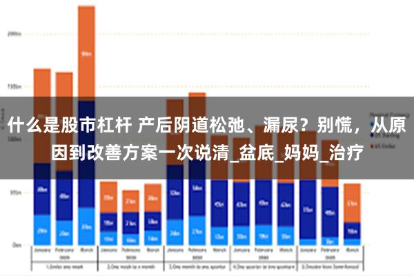 什么是股市杠杆 产后阴道松弛、漏尿？别慌，从原因到改善方案一次说清_盆底_妈妈_治疗